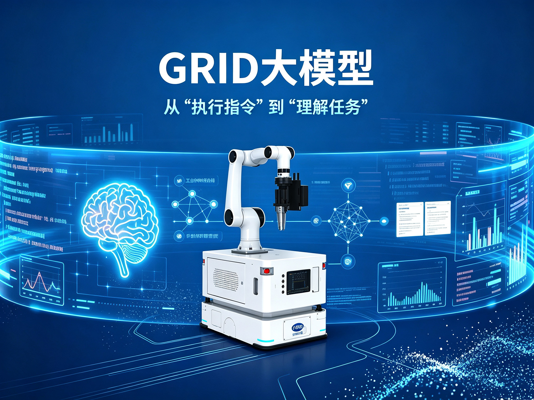 GRID任务规划大模型
