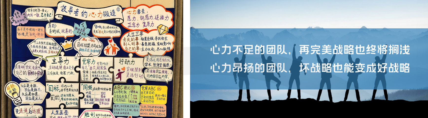 领导者的心力锻造<sup>©</sup>:打造内稳外敏的领导者 领导者的心力锻造<sup>©</sup>:打造内稳外敏的领导者