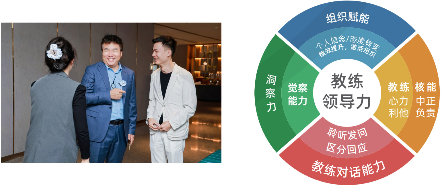 教练式领导力：激发内在动力