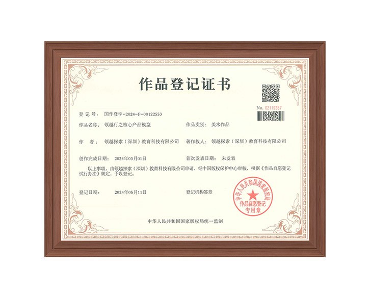 核心产品模型