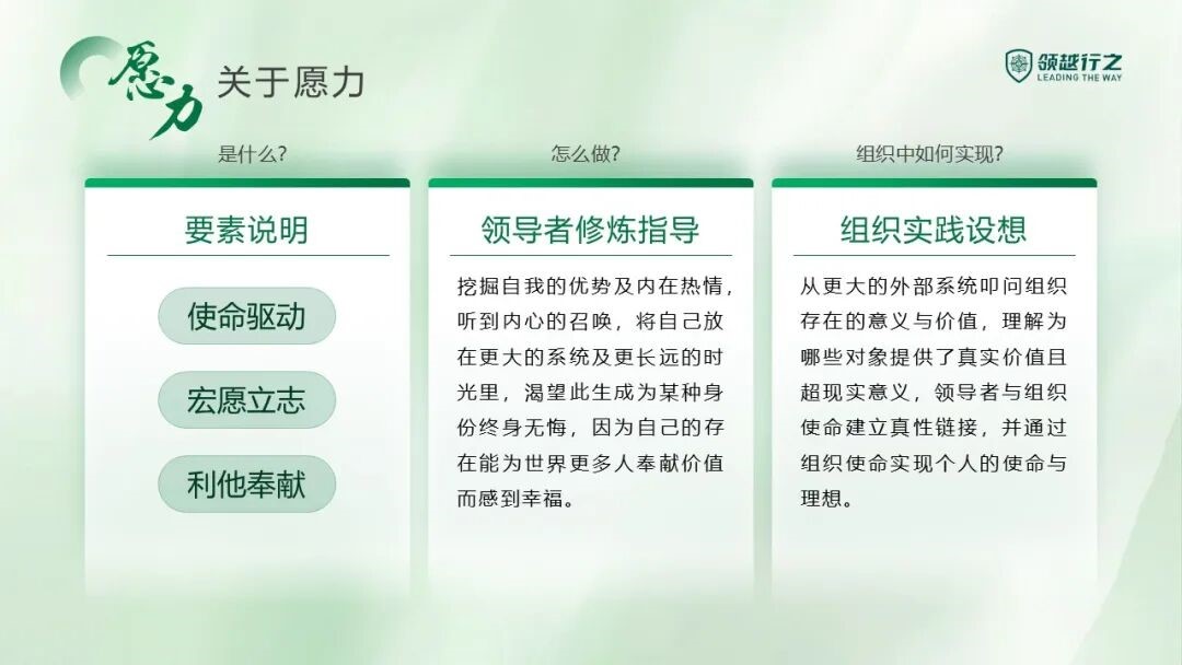 领导者的心力锻造:在不确定时代成为团队的“定锚” 领导者的心力锻造:在不确定时代成为团队的“定锚”