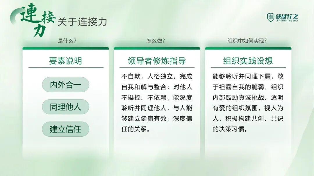 领导者的心力锻造:在不确定时代成为团队的“定锚” 领导者的心力锻造:在不确定时代成为团队的“定锚”