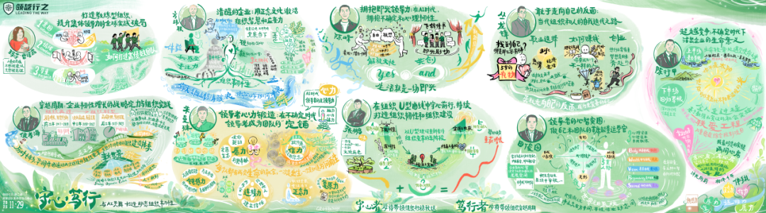 带你深度体验“守心·笃行”领越行之高管团队集体领导力峰会 带你深度体验“守心·笃行”领越行之高管团队集体领导力峰会