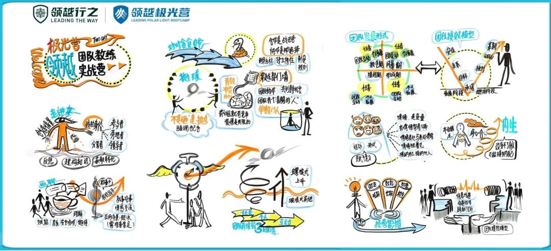 领越极光营,我们可真行 领越极光营,我们可真行