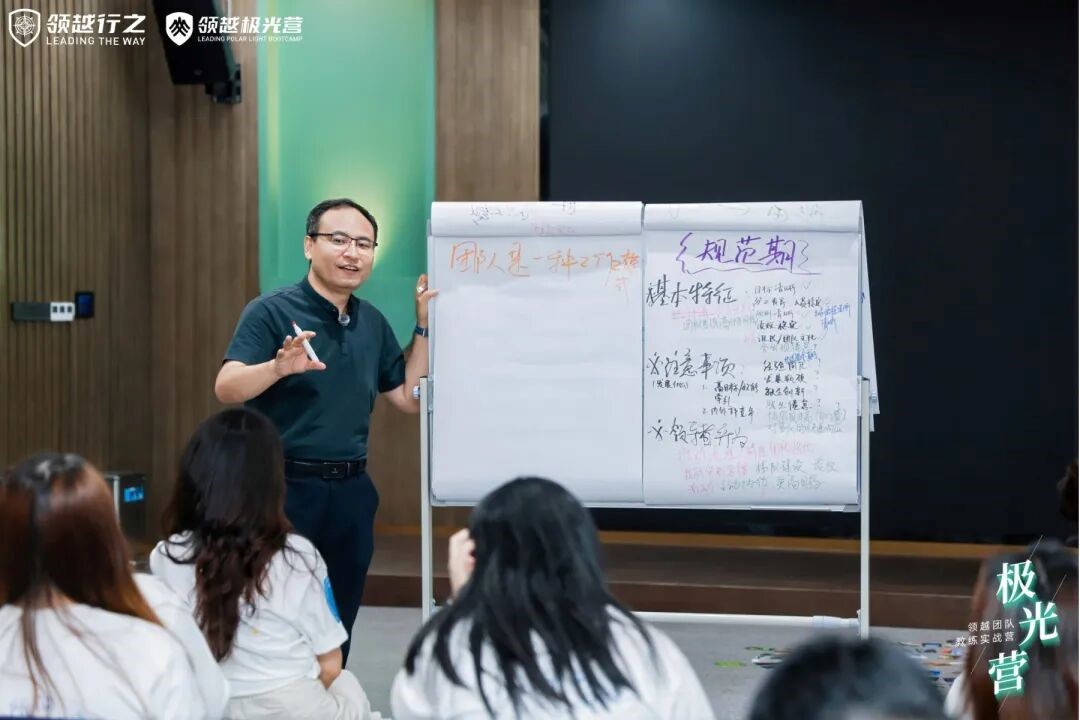 领越极光营,我们可真行 领越极光营,我们可真行