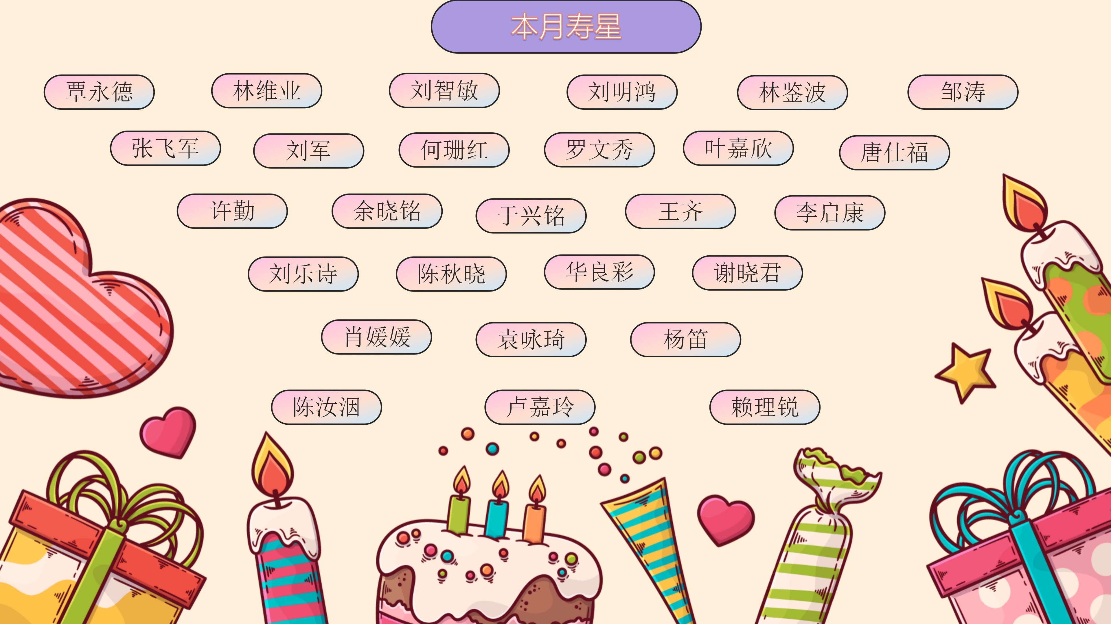 洛亚律所为7-8月寿星举办集体生日会