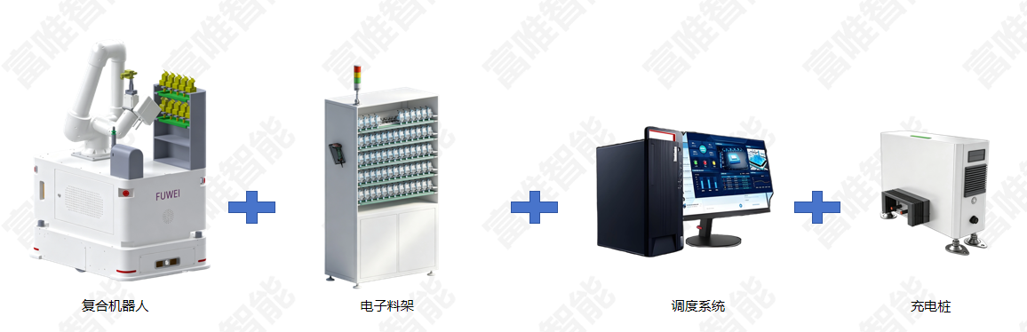 复合机器人CNC自动上下料解决方案